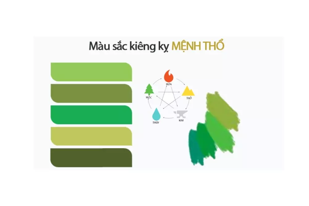 mệnh thổ hợp màu gì và kỵ màu gì nhất